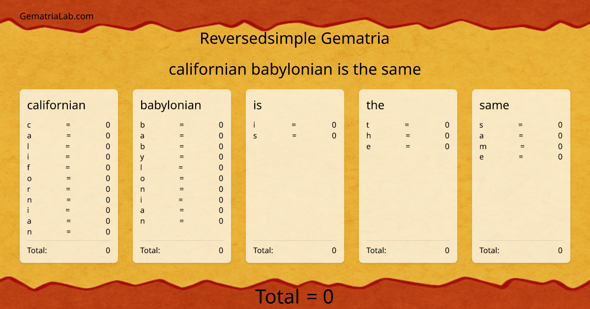 californian babylonian is the same in reversedsimple Gematria